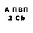 МЕФ мука vlad 125rr